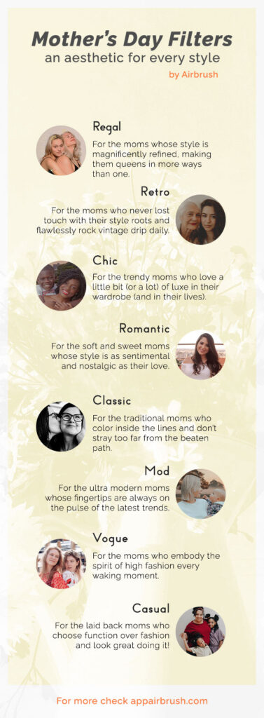 Infographic showcasing the Mom Aesthetic filters for Mother's Day